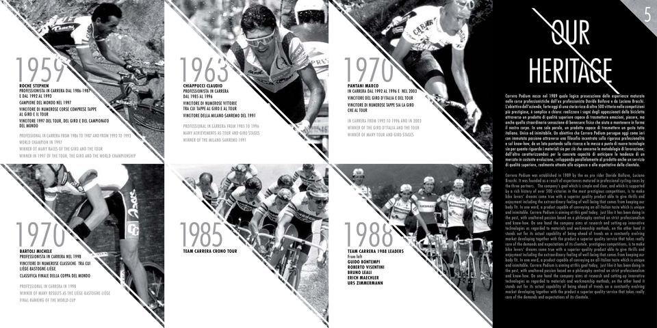 the Giro and the World Championship 1963 CHIAPPUCCI CLAUDIO PROFESSIONISTA IN CARRERA DAL 1985 AL 1996 VINCITORE DI NUMEROSE VITTORIE TRA CUI TAPPE AL GIRO E AL TOUR VINCITORE DELLA MILANO-SANREMO