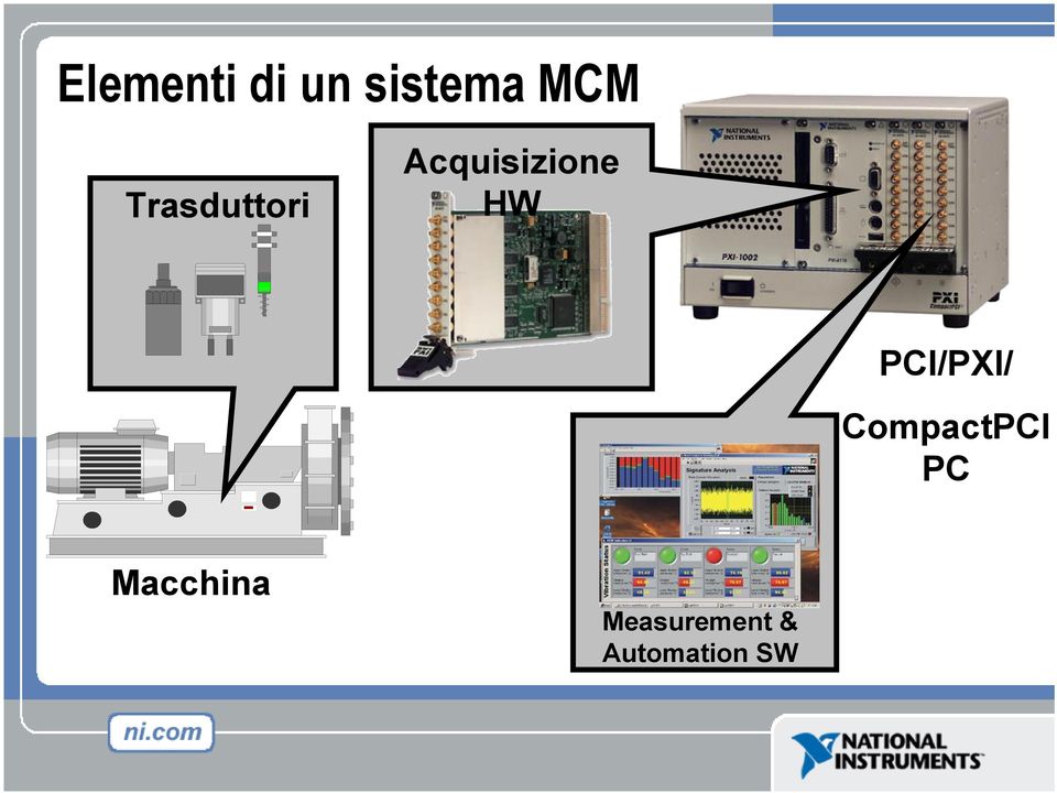 PCI/PXI/ CompactPCI PC