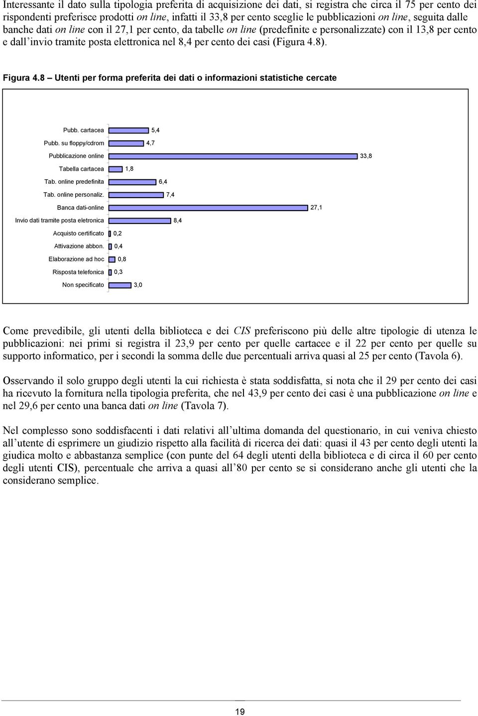 per cento dei casi (Figura 4.8). Figura 4.8 Utenti per forma preferita dei dati o informazioni statistiche cercate Pubb. cartacea Pubb.