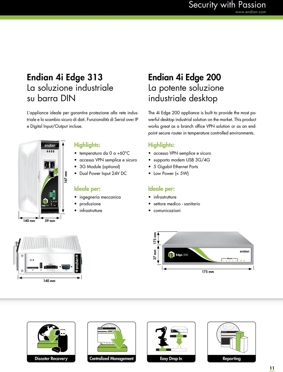 appliance is built to provide the most po- triale e lo scambio sicuro di dati. Funzionalità di Serial over IP werful desktop industrial solution on the market.