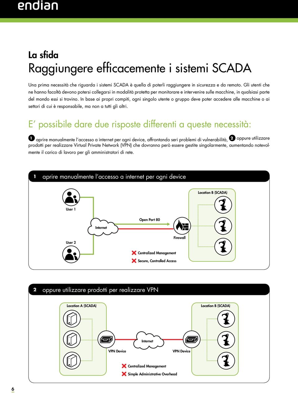 In base ai propri compiti, ogni singolo utente o gruppo deve poter accedere alle macchine o ai settori di cui è responsabile, ma non a tutti gli altri.