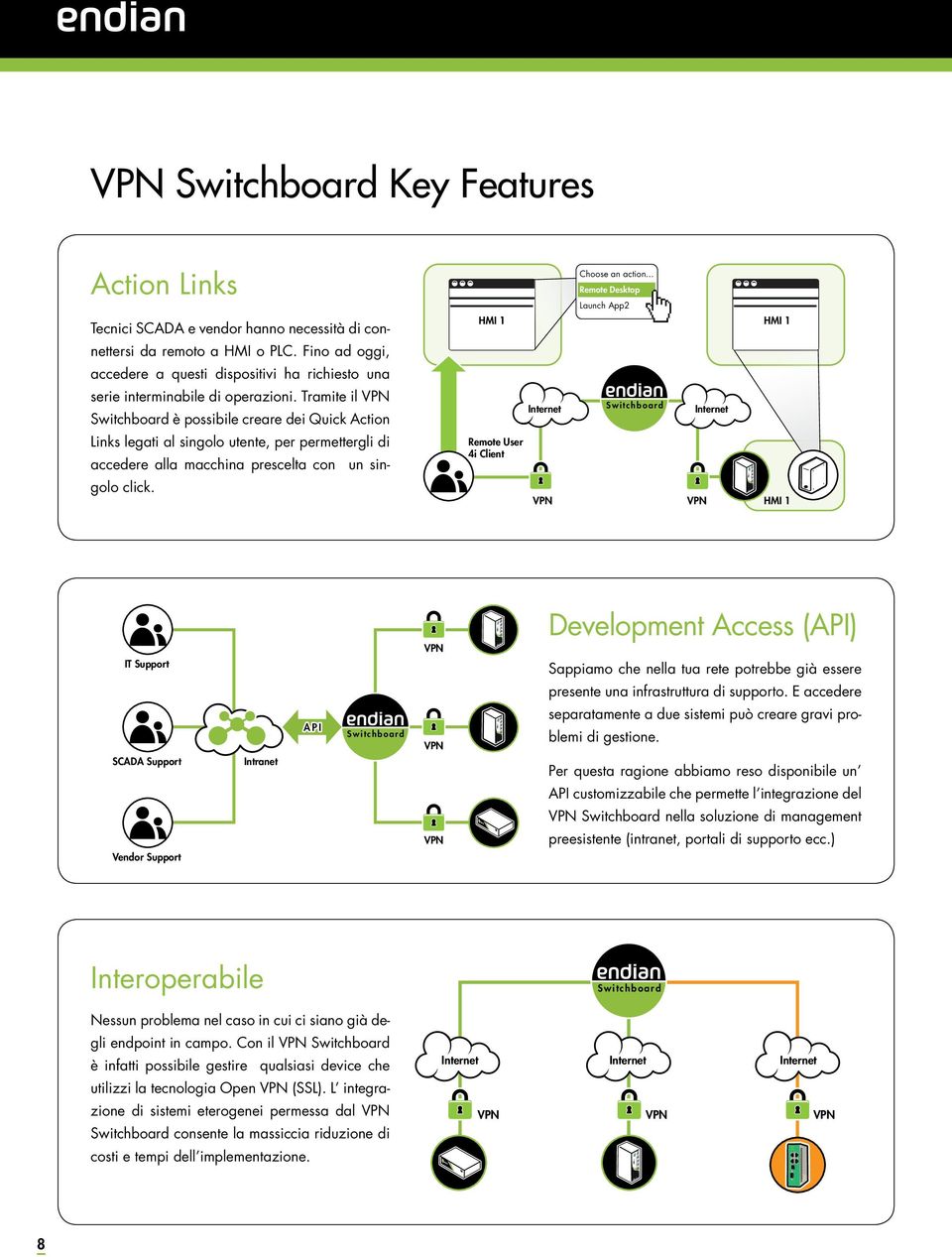 Tramite il Switchboard è possibile creare dei Quick Action Links legati al singolo utente, per permettergli di accedere alla macchina prescelta con un singolo click. Choose an action.