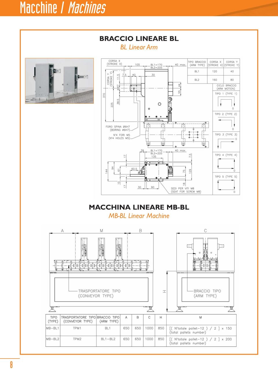 Linear Arm MACCHINA