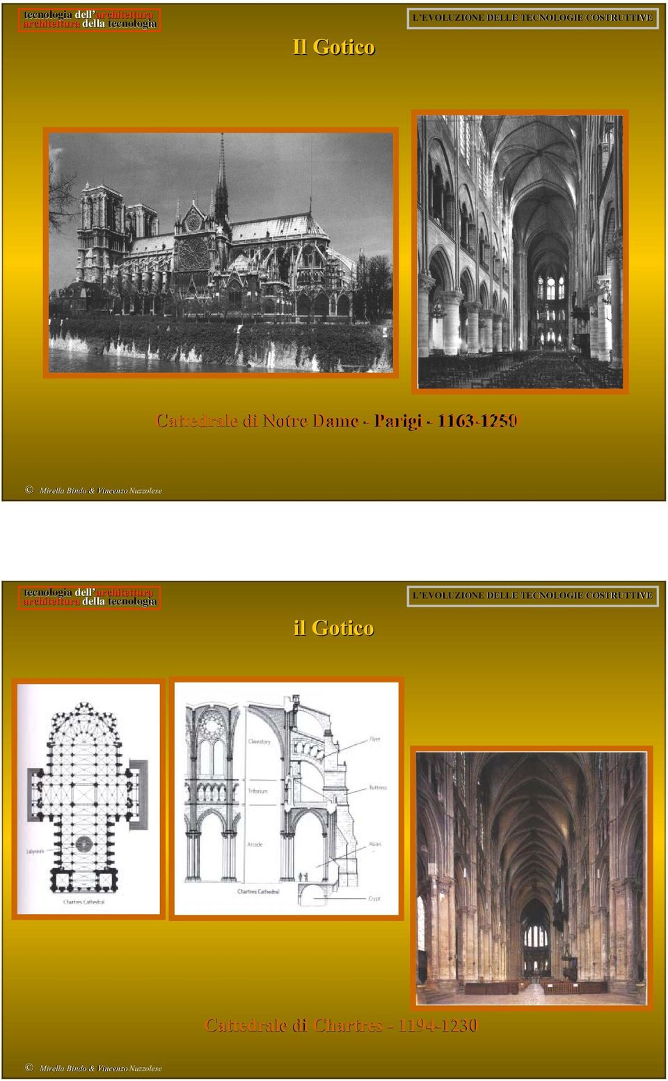 1163-1250 il Gotico
