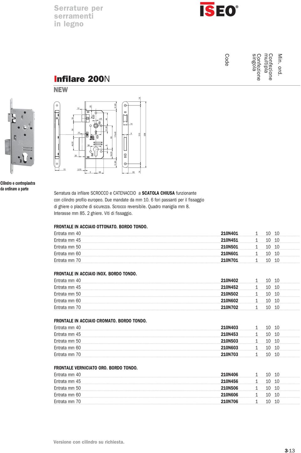 ntrata mm 2N1 1 ntrata mm 45 2N451 1 ntrata mm 2N1 1 ntrata mm 2N1 1 ntrata mm 2N1 1 FRONTAL IN ACCIAIO INOX. BORDO TONDO.