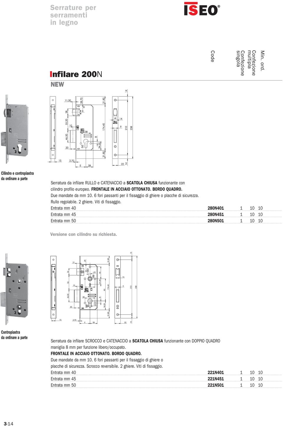 ntrata mm 2N1 1 17,51 ntrata mm 45 2N451 1 17,51 ntrata mm 2N1 1 17,51 Versione con cilindro su richiesta.