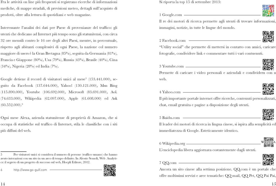 com Il più importante portale internet offre ricerche, contenuti personalizzati, chat, email gratuita e pagine a disposizione degli utenti. più diffusi del web. 5 Baidu.