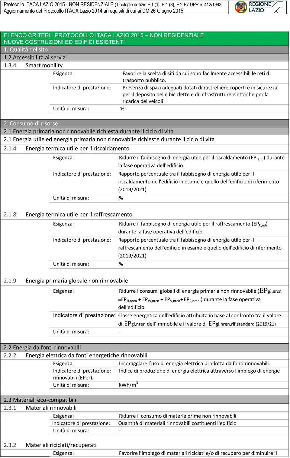 Indicatore di prestazione: Presenza di spazi adeguati dotati di rastrelliere coperti e in sicurezza per il deposito delle biciclette e di infrastrutture elettriche per la ricarica dei veicoli Unità