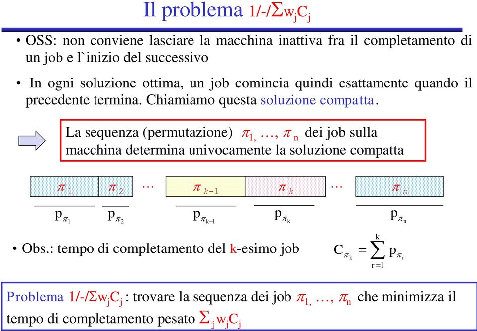 La sequenza (ermutazione),, n dei ob sulla macchina determina univocamente la soluzione comatta k- k n k k n Obs.