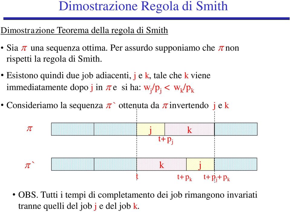 Esistono quindi due ob adiacenti, e k, tale che k viene immediatamente doo in e si ha: w / < w k / k