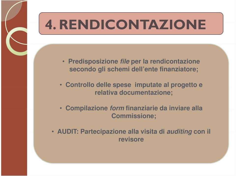 documentazione; Compilazione form finanziarie da inviare alla Commissione; AUDIT: