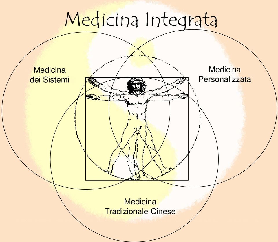 Medicina