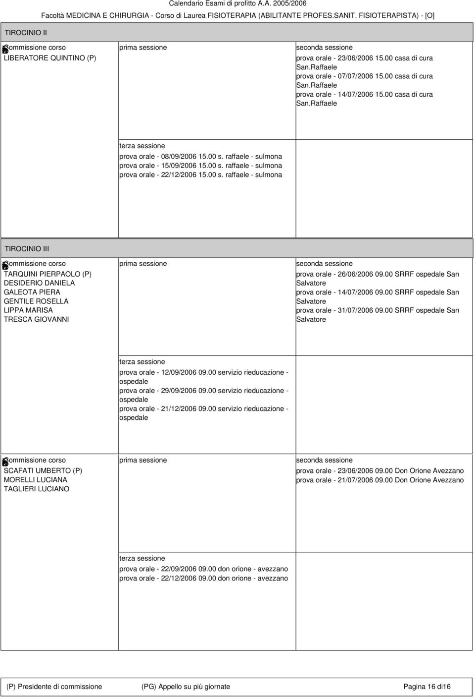 00 SRRF San prova orale - 14/07/2006 09.00 SRRF San prova orale - 31/07/2006 09.00 SRRF San prova orale - 12/09/2006 09.00 servizio rieducazione - prova orale - 29/09/2006 09.