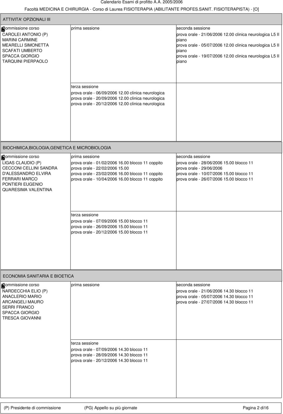 00 clinica neurologica prova orale - 20/09/2006 12.00 clinica neurologica prova orale - 20/12/2006 12.