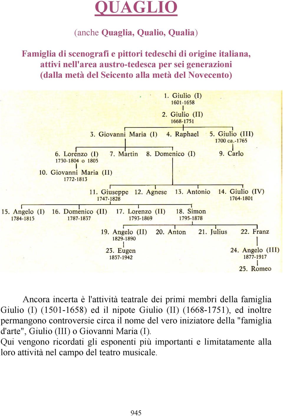 (1501-1658) ed il nipote Giulio (II) (1668-1751), ed inoltre permangono controversie circa il nome del vero iniziatore della "famiglia d'arte",