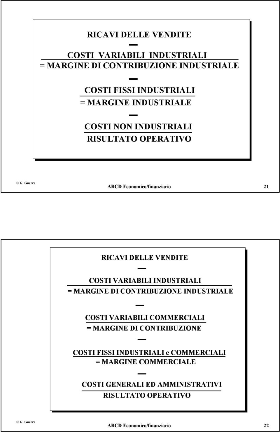 CONTRIBUZIONE INDUSTRIALE VARIABILI COMMERCIALI = MARGINE DI CONTRIBUZIONE FISSI e COMMERCIALI =