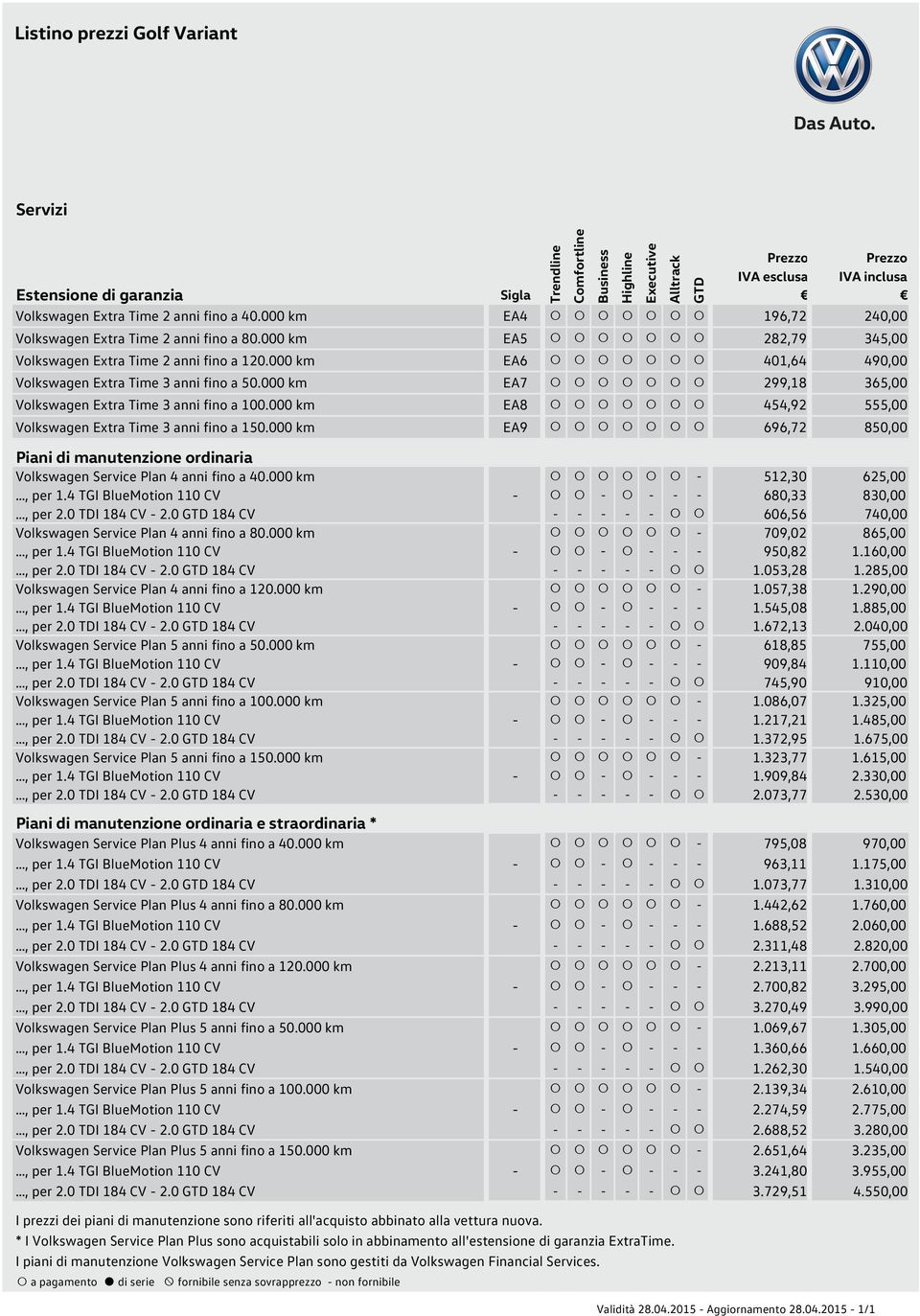 000 km EA8!!!!!!! 454,92 555,00 Volkswagen Extra Time 3 anni fino a 150.000 km EA9!!!!!!! 696,72 850,00 Piani di manutenzione ordinaria Volkswagen Service Plan 4 anni fino a 40.000 km!!!!!! - 512,30 625,00, per 1.