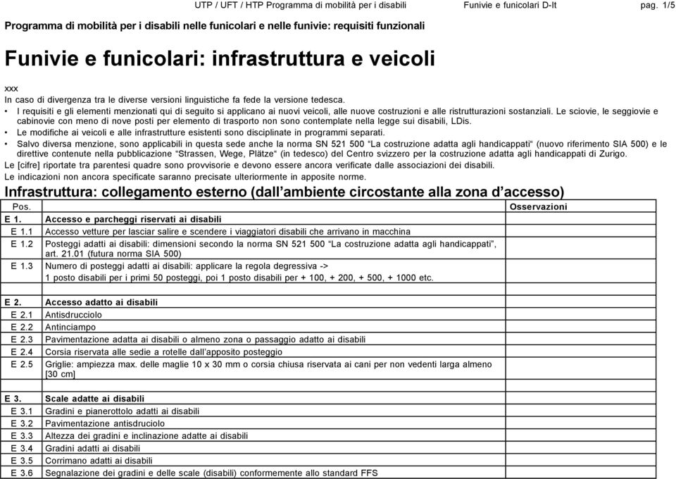 linguistiche fa fede la versione tedesca. I requisiti e gli elementi menzionati qui di seguito si applicano ai nuovi veicoli, alle nuove costruzioni e alle ristrutturazioni sostanziali.