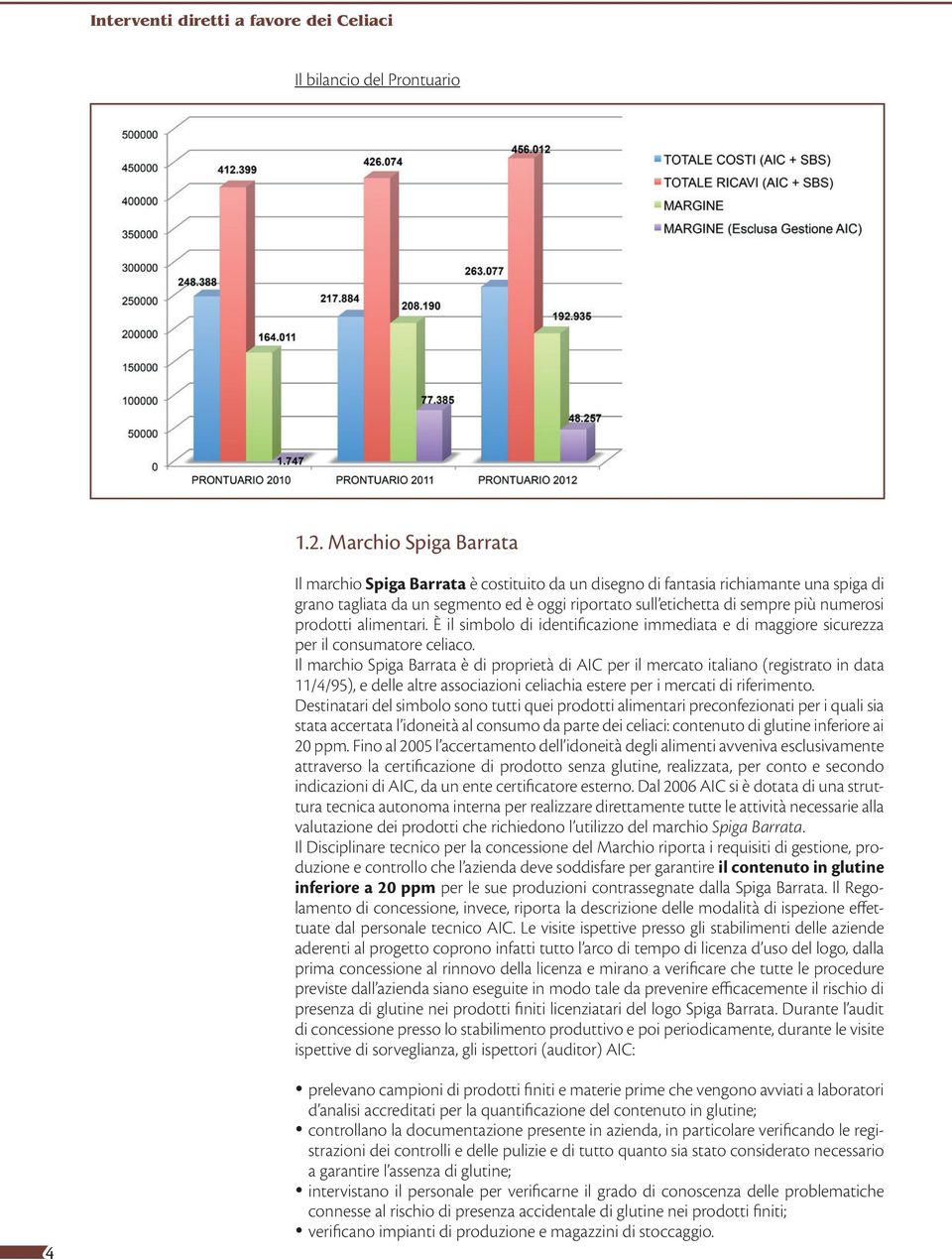 prodotti alimentari. È il simbolo di identificazione immediata e di maggiore sicurezza per il consumatore celiaco.