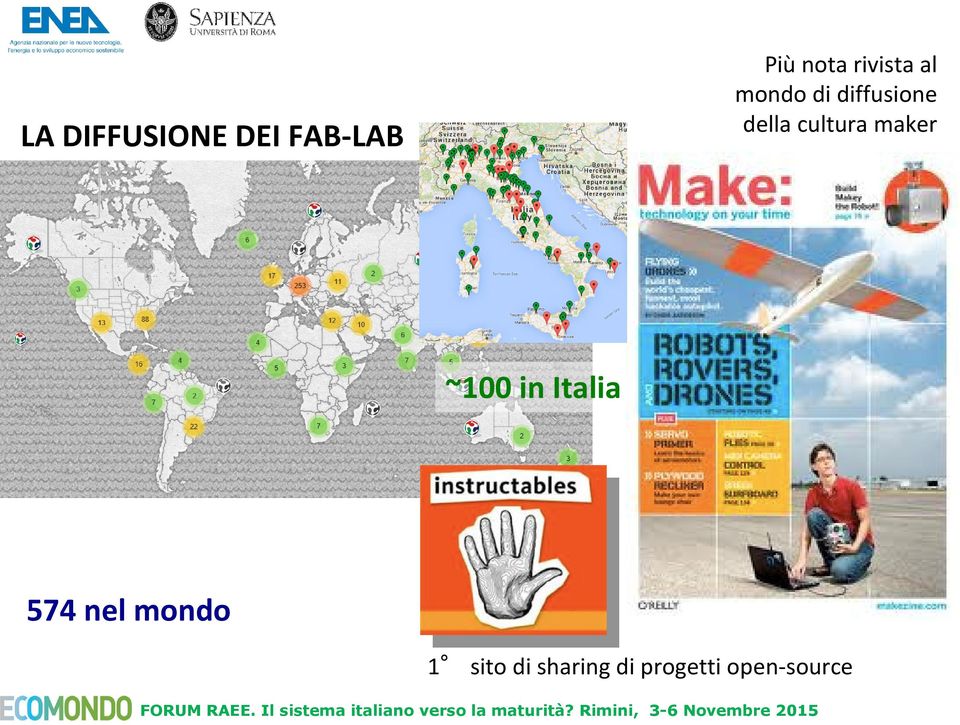 cultura maker ~100 in Italia 574 nel