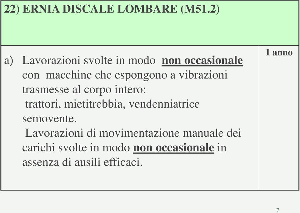 vibrazioni trasmesse al corpo intero: trattori, mietitrebbia, vendenniatrice