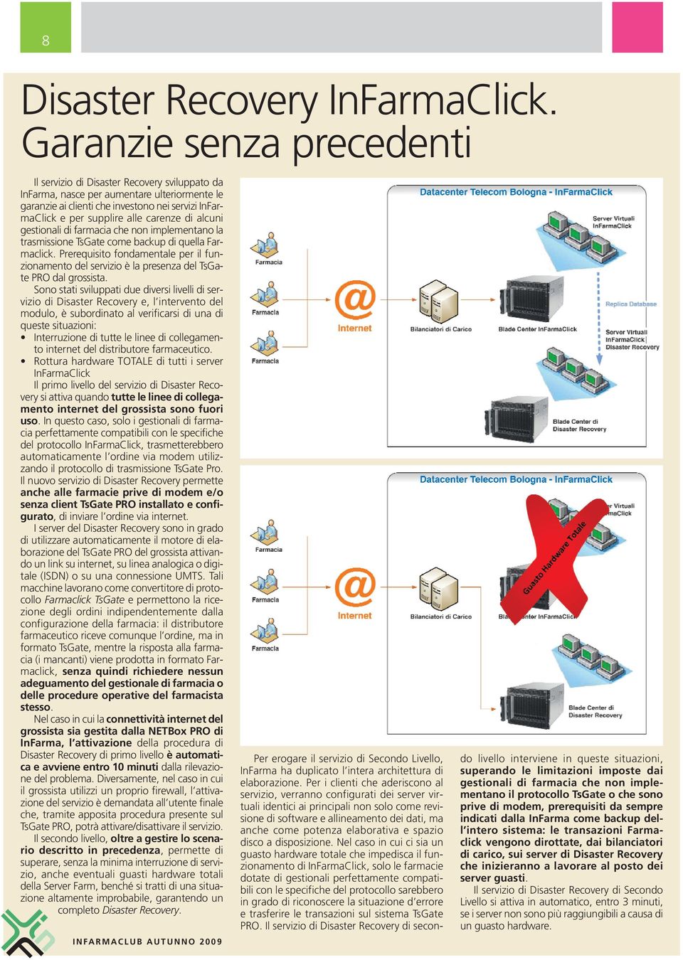 carenze di alcuni gestionali di farmacia che non implementano la trasmissione TsGate come backup di quella Farmaclick.