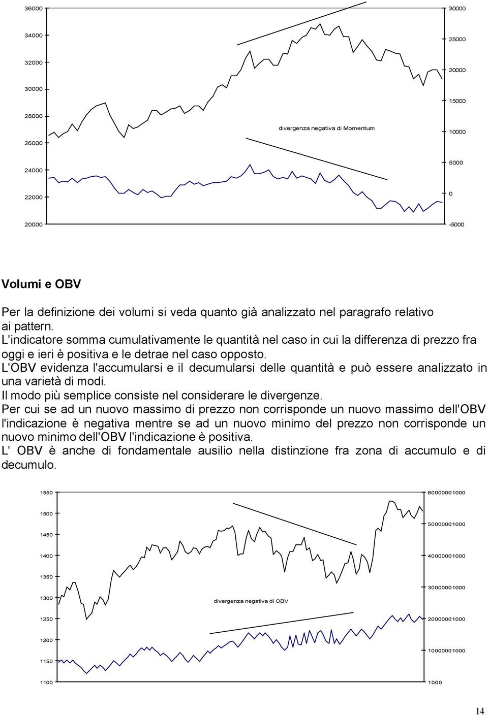 L'OBV evidenza l'accumularsi e il decumularsi delle quantità e può essere analizzato in una varietà di modi. Il modo più semplice consiste nel considerare le divergenze.