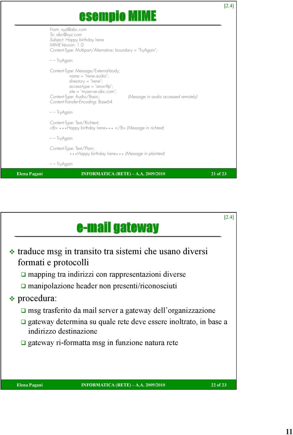 presenti/riconosciuti procedura: msg trasferito da mail a gateway dell organizzazione gateway determina