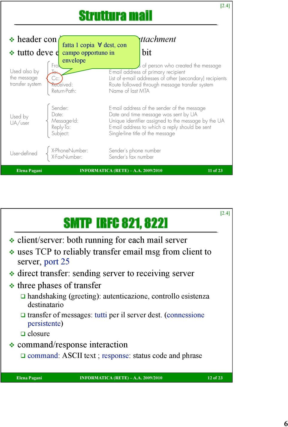 transfer: sending to receiving three phases of transfer handshaking (greeting): autenticazione, controllo esistenza destinatario transfer of