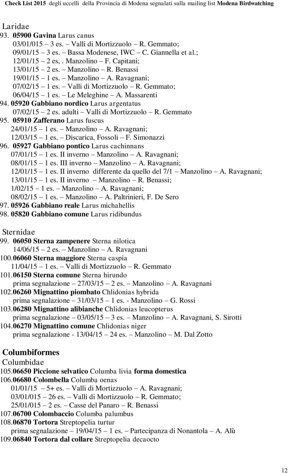 05920 Gabbiano nordico Larus argentatus 07/02/15 2 es. adulti Valli di Mortizzuolo R. Gemmato 95. 05910 Zafferano Larus fuscus 24/01/15 1 es. Manzolino A. Ravagnani; 12/03/15 1 es.