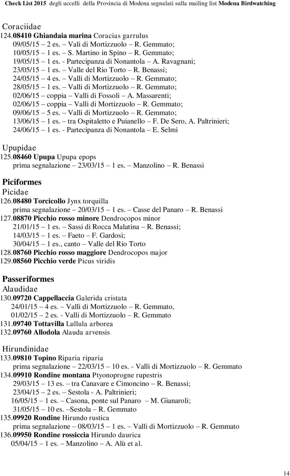 Massarenti; 02/06/15 coppia Valli di Mortizzuolo R. Gemmato; 09/06/15 5 es. Valli di Mortizzuolo R. Gemmato; 13/06/15 1 es. tra Ospitaletto e Puianello F. De Sero, A. Paltrinieri; 24/06/15 1 es.