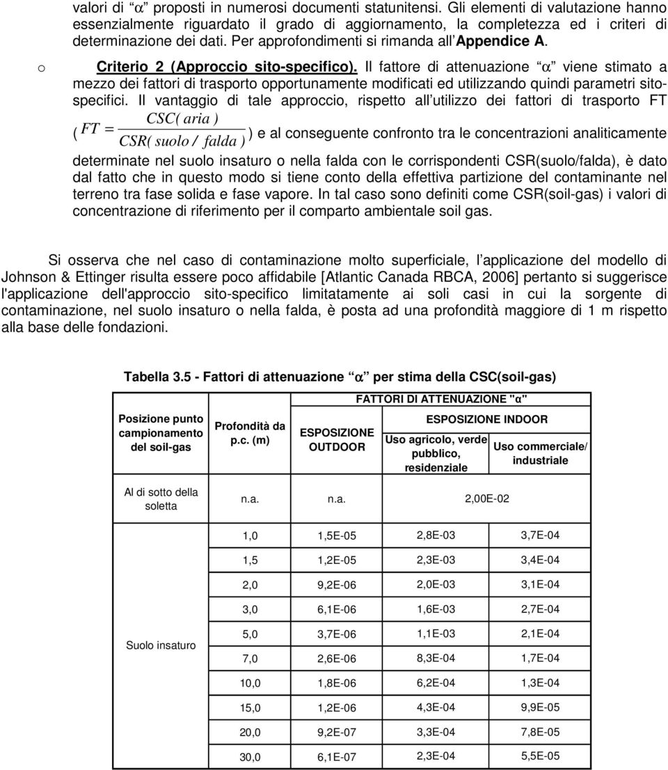 Criterio 2 (Approccio sito-specifico). Il fattore di attenuazione α viene stimato a mezzo dei fattori di trasporto opportunamente modificati ed utilizzando quindi parametri sitospecifici.