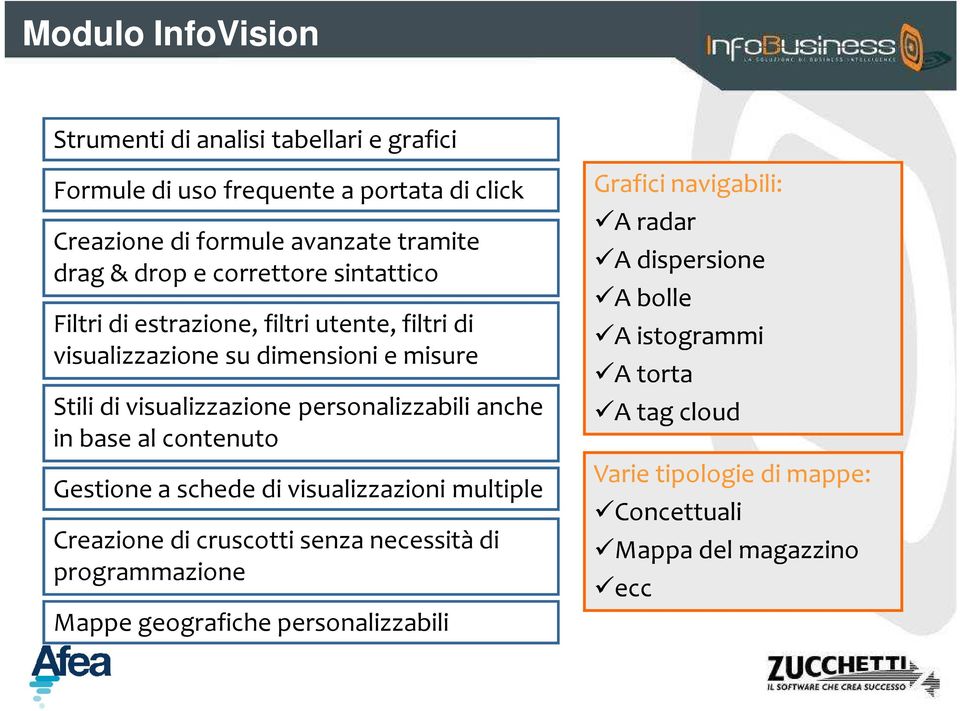 in base al contenuto Gestione a schede di visualizzazioni multiple Creazione di cruscotti senza necessità di programmazione Mappe geografiche