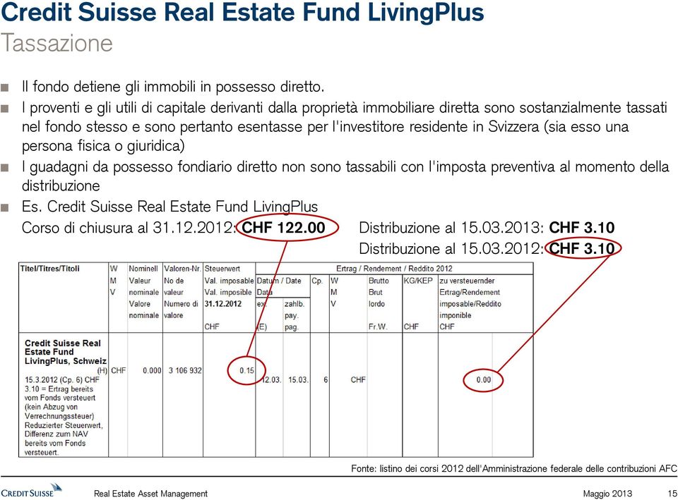 residente in Svizzera (sia esso una persona fisica o giuridica) I guadagni da possesso fondiario diretto non sono tassabili con l'imposta preventiva al momento della