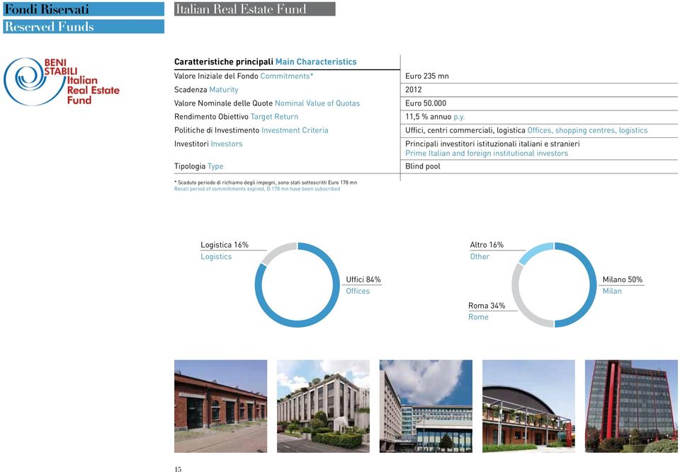 e 11,5 % annuo p.y.