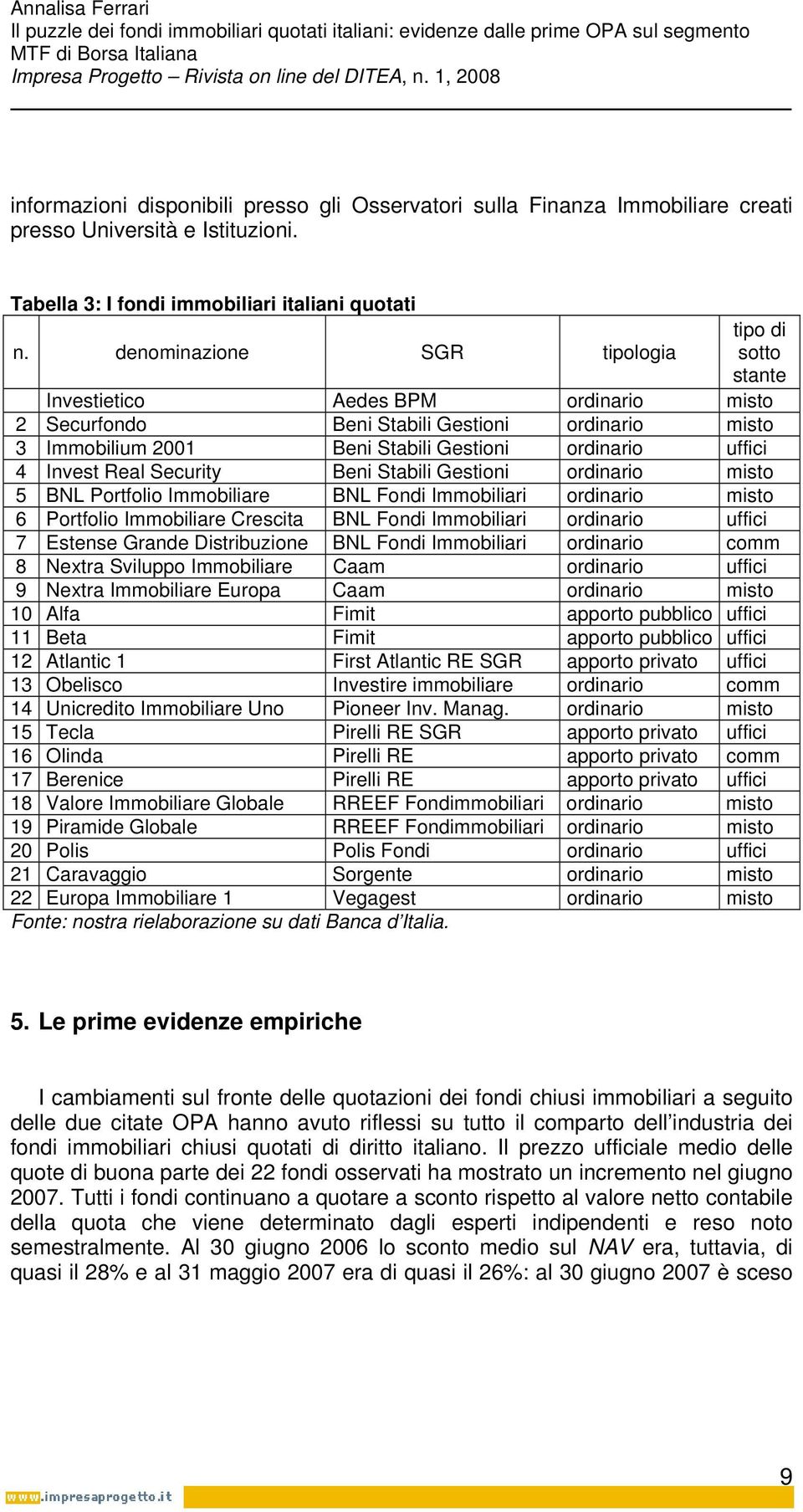 Invest Real Security Beni Stabili Gestioni ordinario misto 5 BNL Portfolio Immobiliare BNL Fondi Immobiliari ordinario misto 6 Portfolio Immobiliare Crescita BNL Fondi Immobiliari ordinario uffici 7