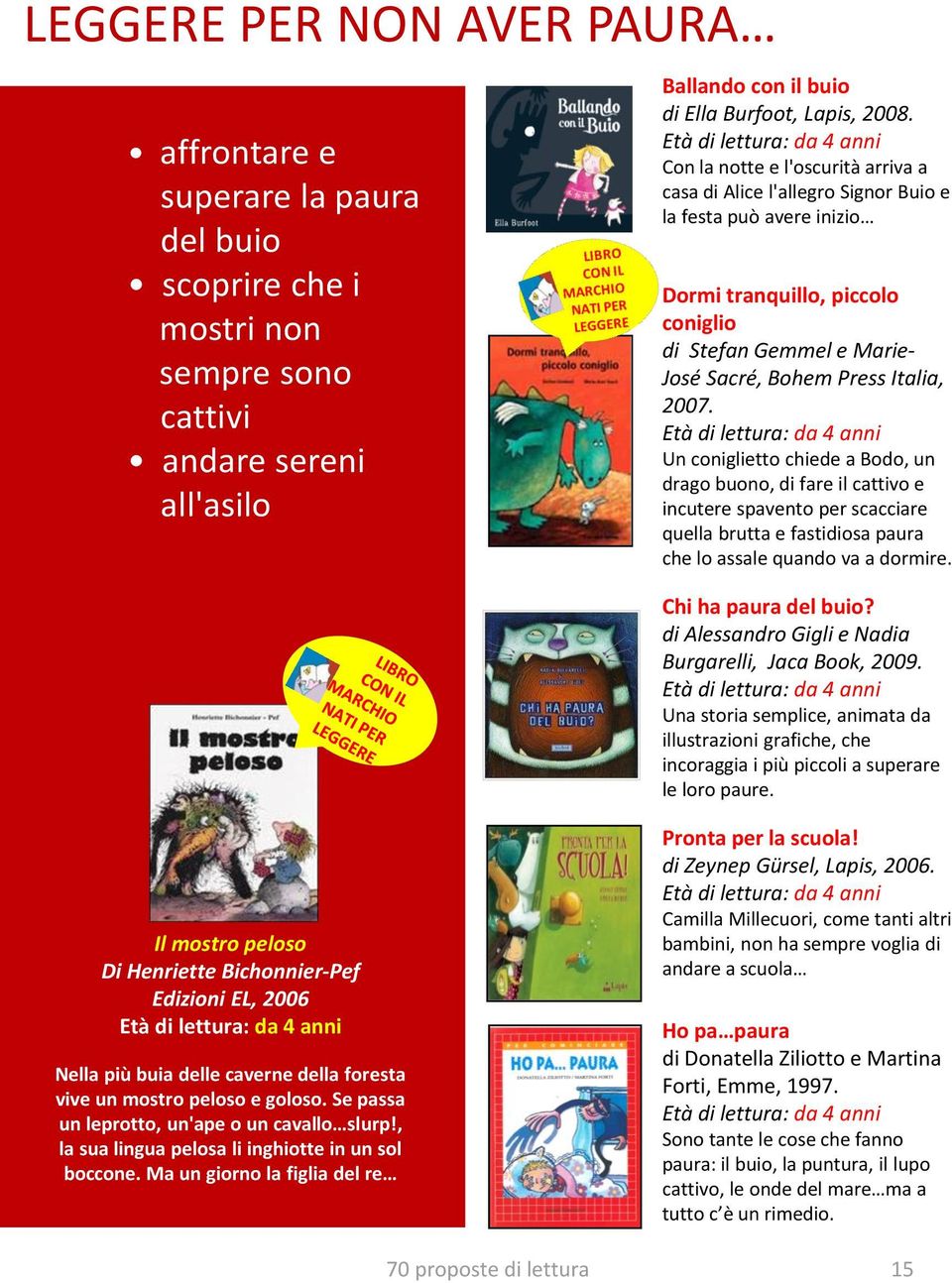 Un coniglietto chiede a Bodo, un drago buono, di fare il cattivo e incutere spavento per scacciare quella brutta e fastidiosa paura che lo assale quando va a dormire. Chi ha paura del buio?