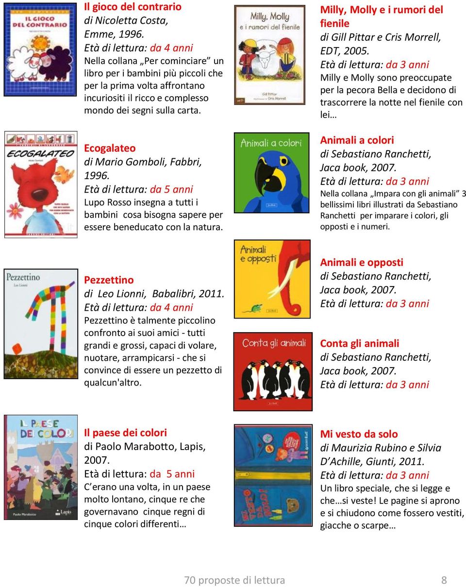 Ecogalateo di Mario Gomboli, Fabbri, 1996. Età di lettura: da 5 anni Lupo Rosso insegna a tutti i bambini cosa bisogna sapere per essere beneducato con la natura.