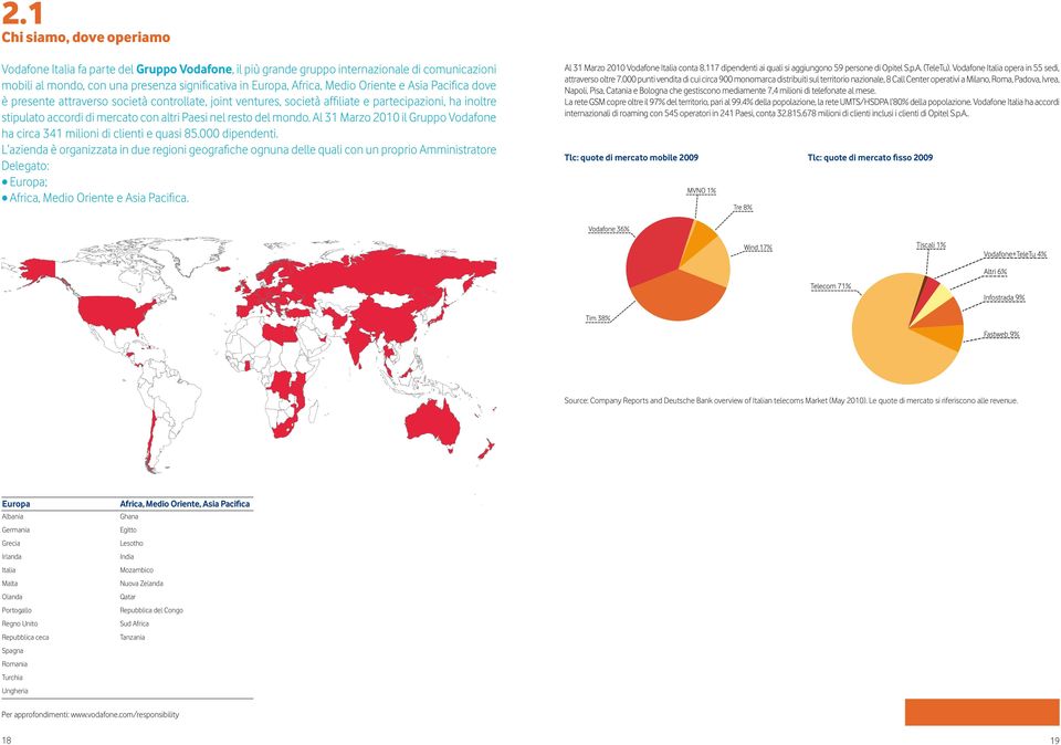 mondo. Al 31 Marzo 2010 il Gruppo Vodafone ha circa 341 milioni di clienti e quasi 85.000 dipendenti.