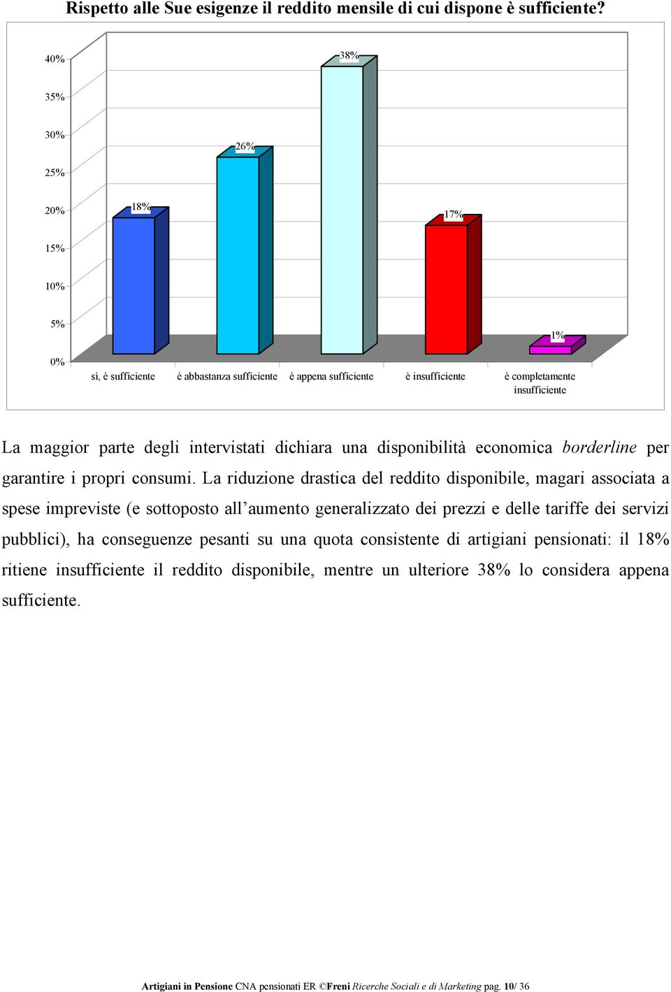 dichiara una disponibilità economica borderline per garantire i propri consumi.