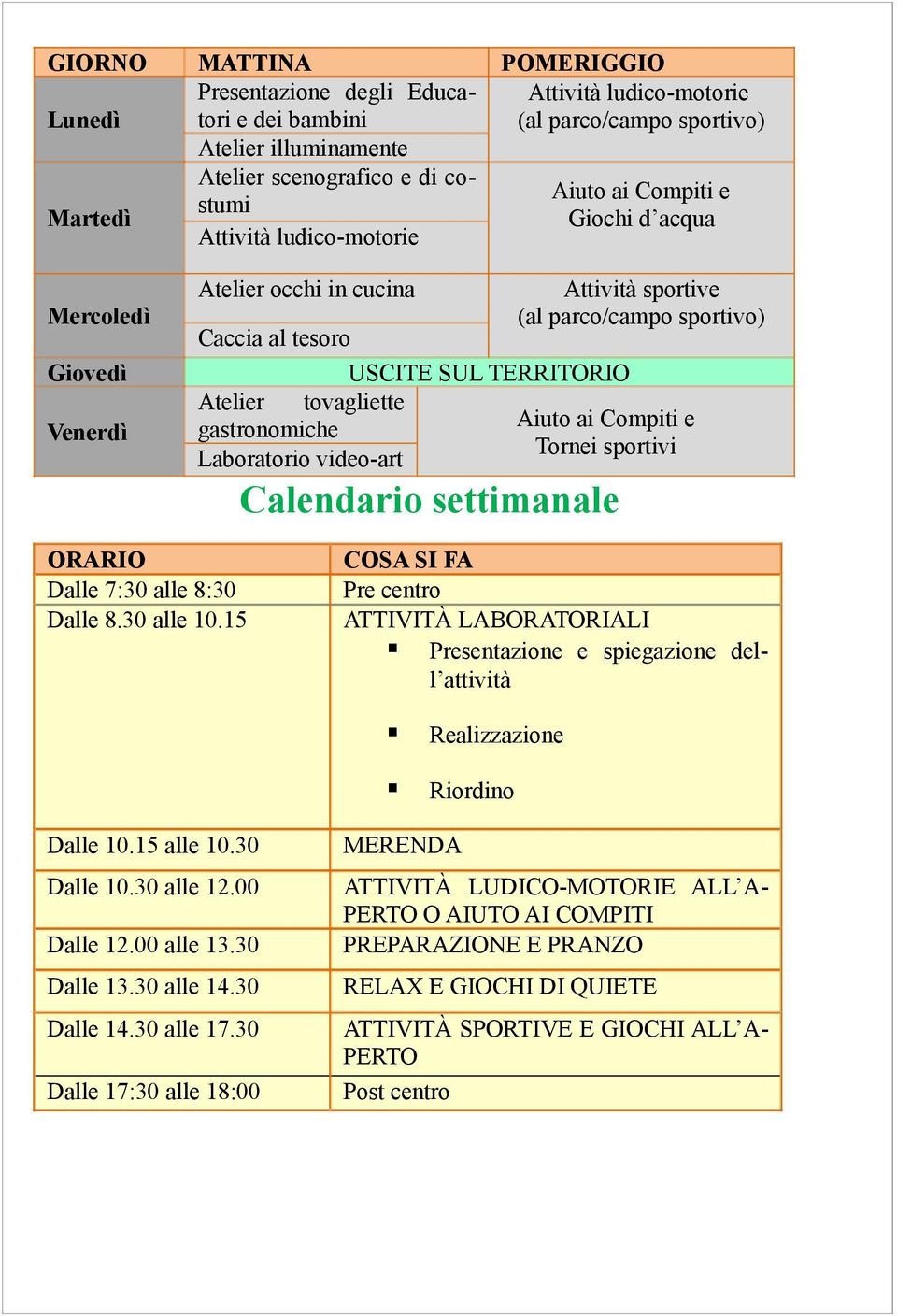 tovagliette gastronomiche Aiuto ai Compiti e Tornei sportivi Laboratorio video-art Calendario settimanale ORARIO Dalle 7:30 alle 8:30 Dalle 8.30 alle 10.