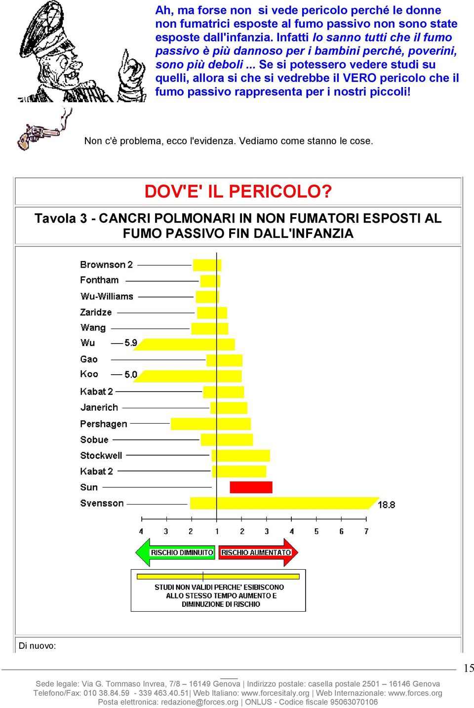 .. Se si potessero vedere studi su quelli, allora si che si vedrebbe il VERO pericolo che il fumo passivo rappresenta per i nostri piccoli!