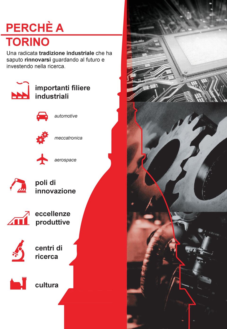 importanti filiere industriali automotive meccatronica aerospace