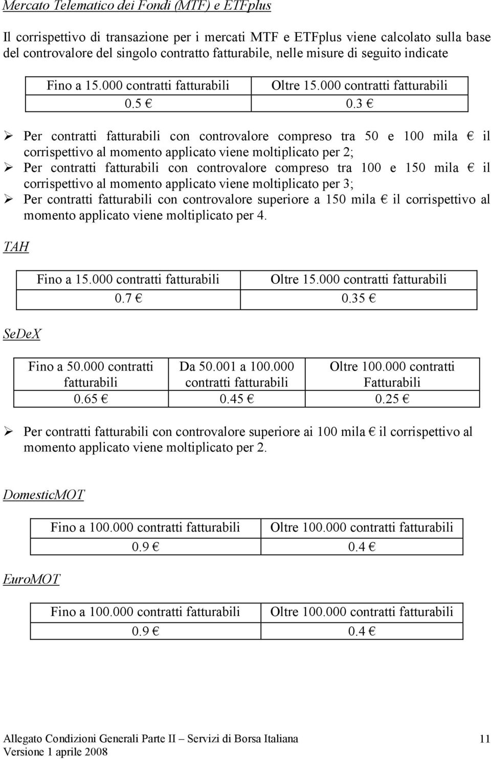 3 Per contratti fatturabili con controvalore compreso tra 50 e 100 mila il corrispettivo al momento applicato viene moltiplicato per 2; Per contratti fatturabili con controvalore compreso tra 100 e