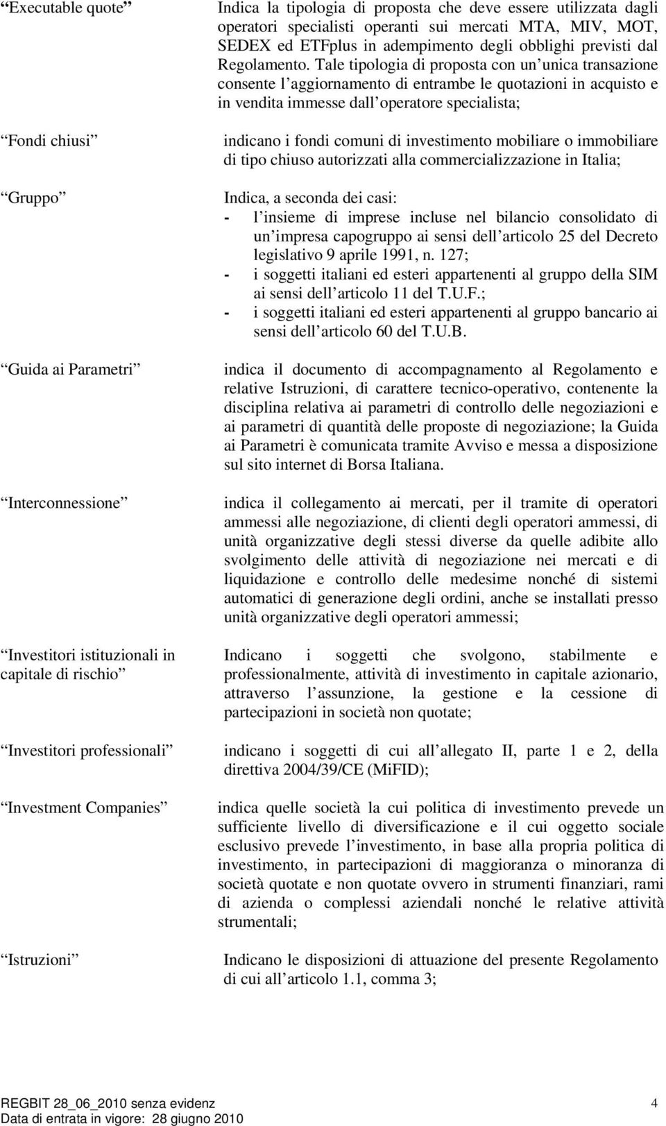 Tale tipologia di proposta con un unica transazione consente l aggiornamento di entrambe le quotazioni in acquisto e in vendita immesse dall operatore specialista; indicano i fondi comuni di