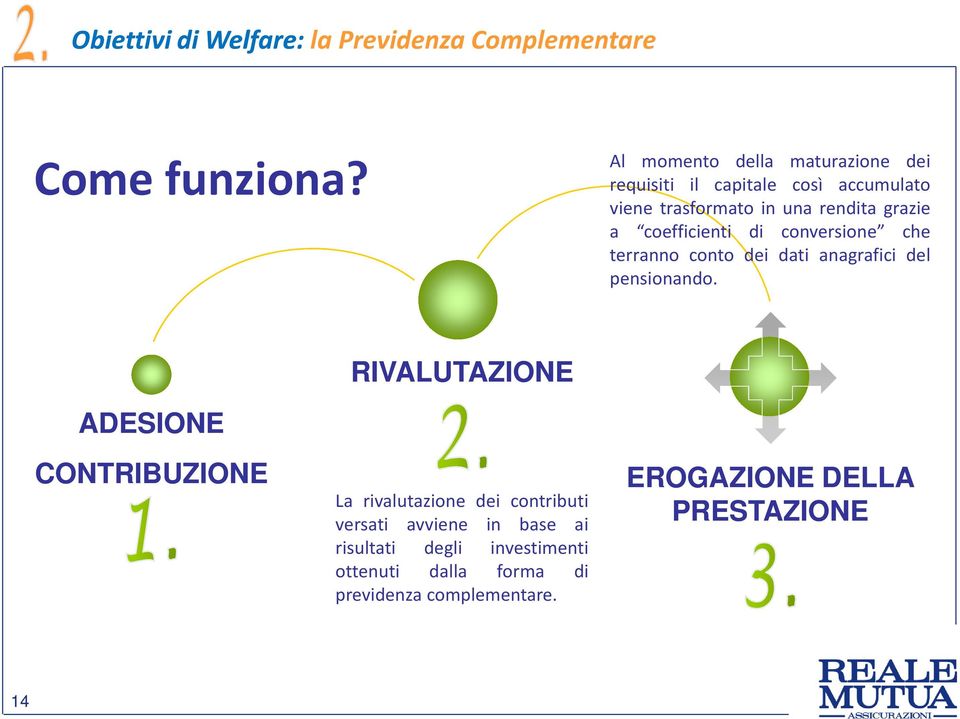 coefficienti di conversione che terranno conto dei dati anagrafici del pensionando.