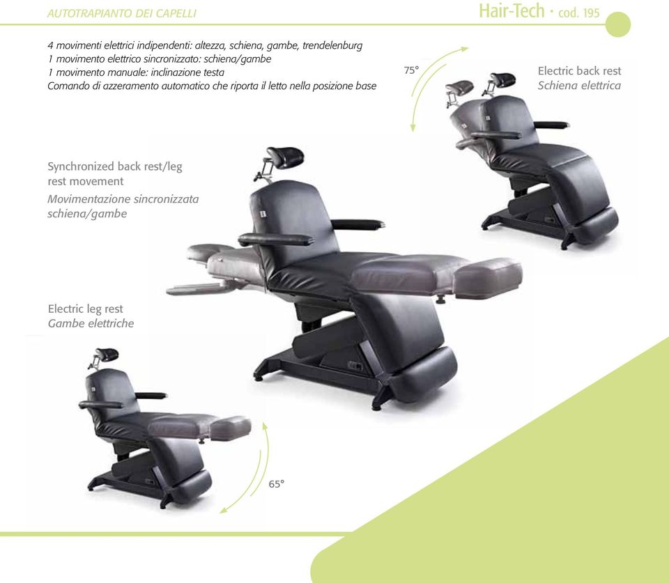 sincronizzato: schiena/gambe 1 movimento manuale: inclinazione testa Comando di azzeramento automatico che