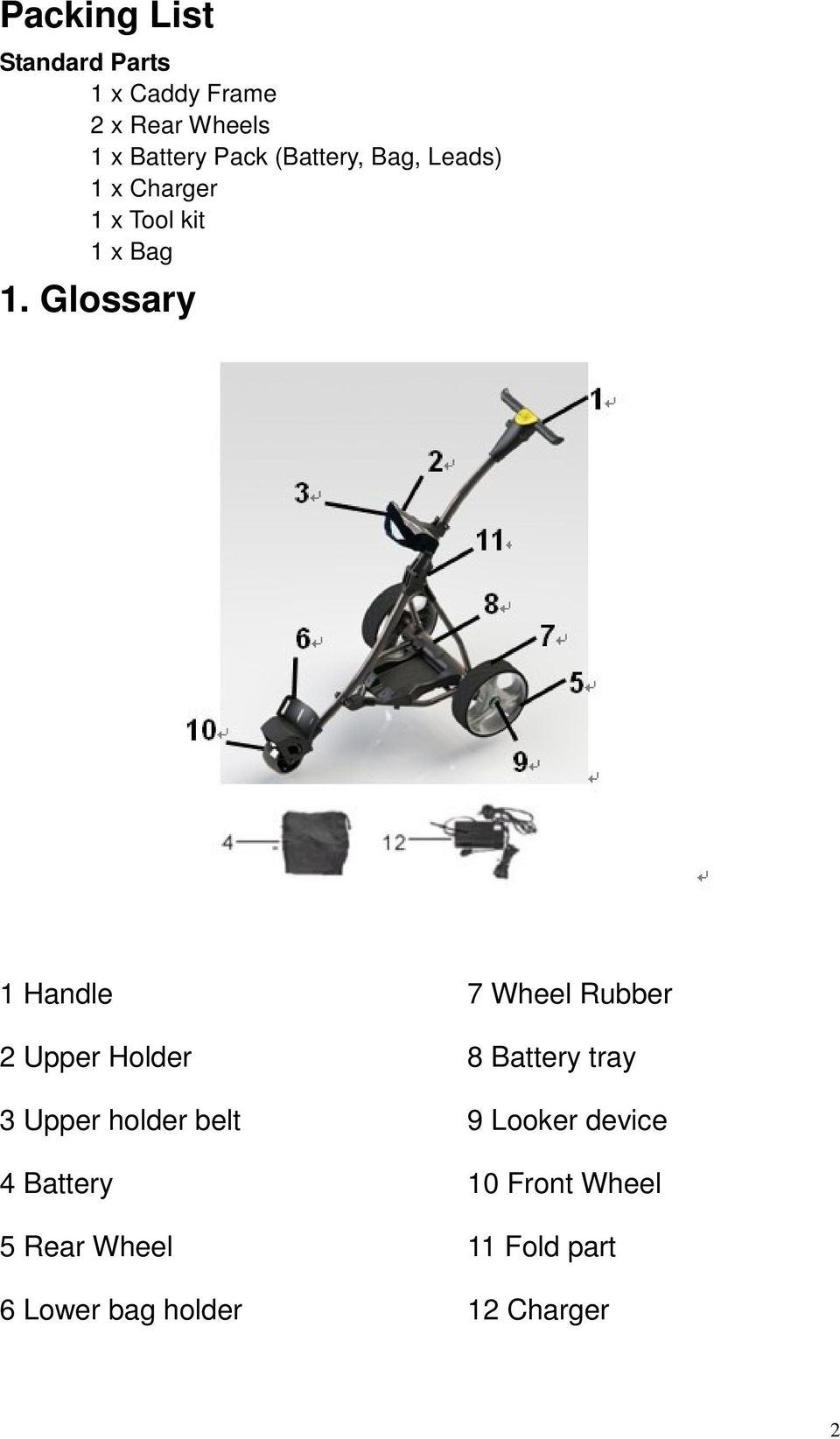 Glossary 1 Handle 7 Wheel Rubber 2 Upper Holder 8 Battery tray 3 Upper holder