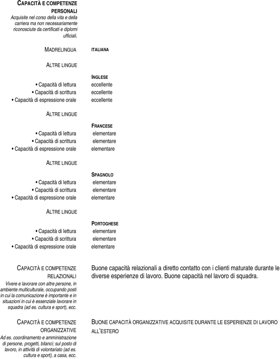 situazioni in cui è essenziale lavorare in squadra (ad es. cultura e sport), ecc. Buone capacità relazionali a diretto contatto con i clienti maturate durante le diverse esperienze di.