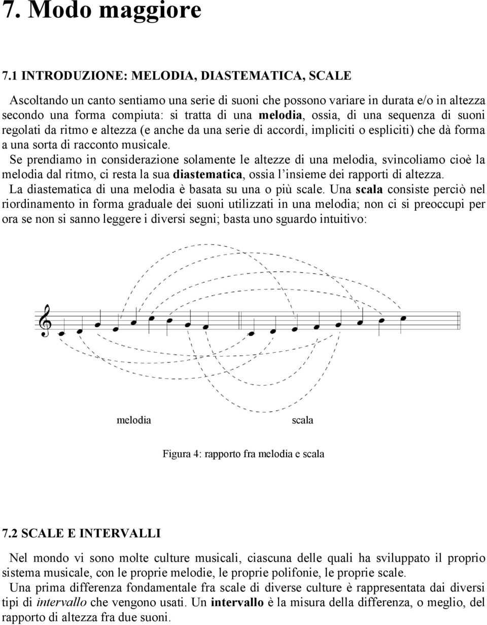 di una sequenza di suoni regolati da ritmo e altezza (e anche da una serie di accordi, impliciti o espliciti) che dà forma a una sorta di racconto musicale.